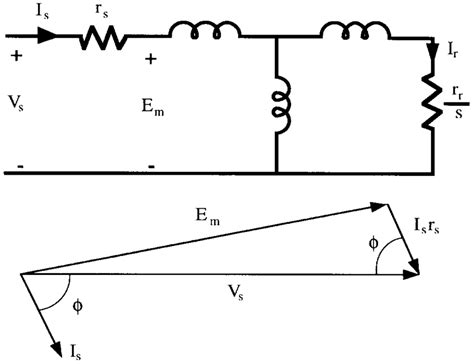 phasor diagram of induction generator 